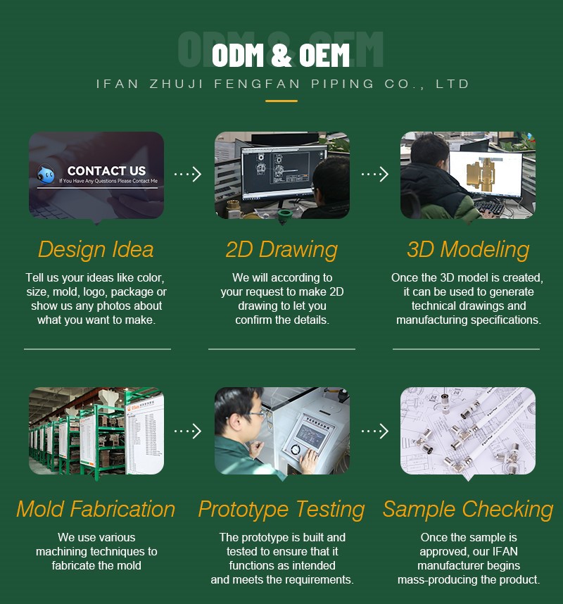 IFAN OEM IFAN OEM